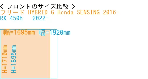 #フリード HYBRID G Honda SENSING 2016- + RX 450h + 2022-